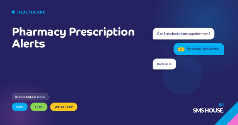 Pharmacy dispensing screen sending prescription ready SMS, text and WhatsApp notifications to patients from Salesforce