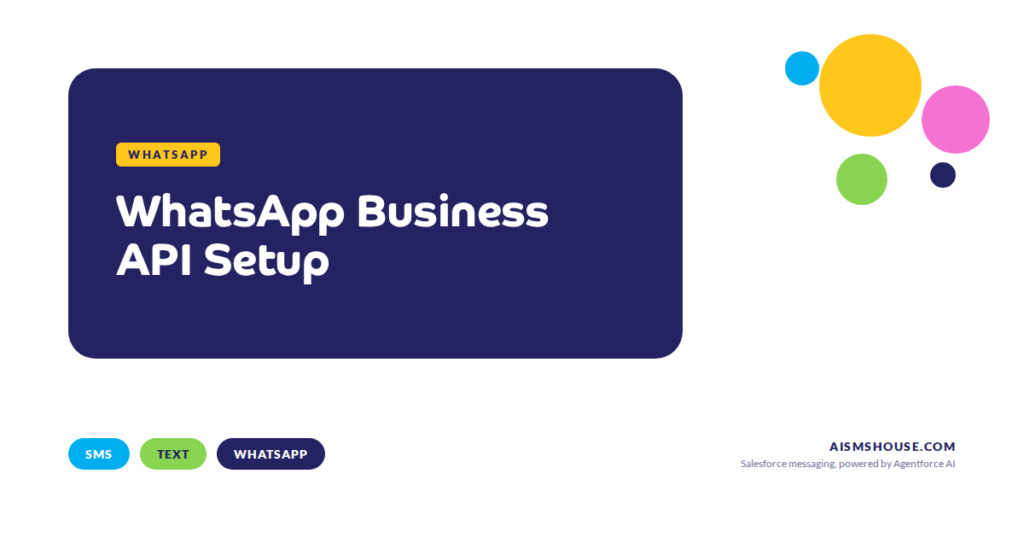 Salesforce admin panel configuring WhatsApp Business API alongside SMS and text messaging with verified display name